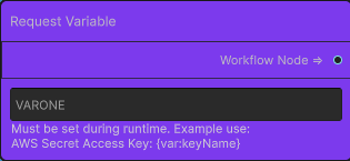 Request Variable Node diagram