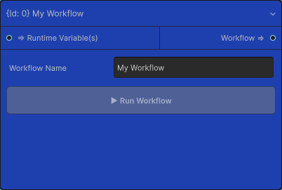 Workflow Node diagram